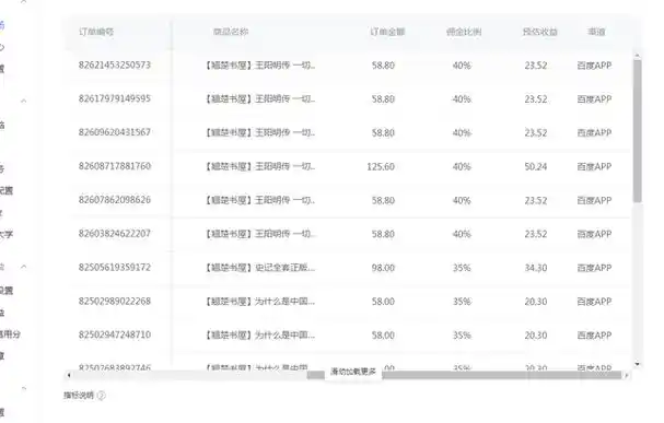 做好百家号实现流量收益的蹭蹭飙升独门秘籍乃必修之课