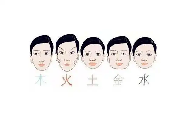 财运要下降的面相特征