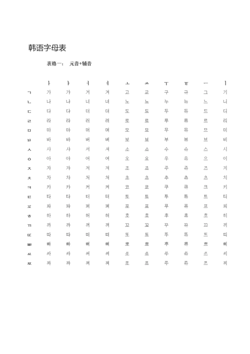 韩文字母.doc