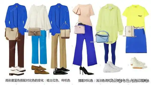 是因为视觉上的颜色是同色系,也就是,同色系一般来说,在衣服的搭配中