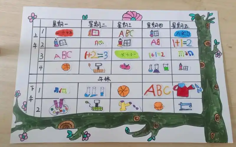 幼教人自制丨幼儿园大班·幼小衔接『创意小学课程表』环创