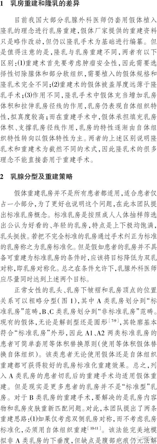 乳腺癌切除术后乳房重建热点问题讨论