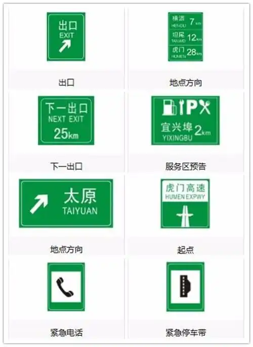 深圳标识公司一分钟带您了解道路上各式各样的交通标识标志牌