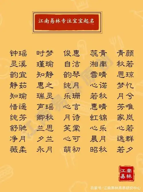 新生儿起名:200个有内涵有品位的女孩名字,个个气质高贵!