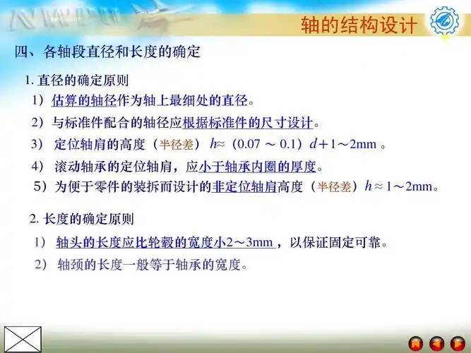 机械设计精品课件 轴ppt