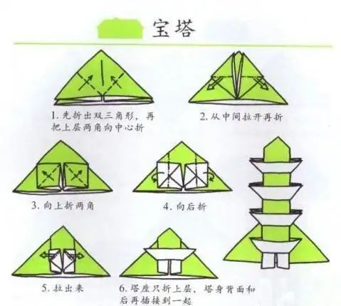 图解或者视频折纸莲花塔金纸莲花折纸9色烫满金极乐世界往莲花折纸 纯