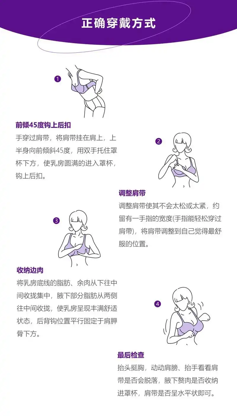 你真的知道怎么穿内衣吗?