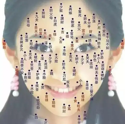 不要去破相,嘴角痣面相非常好,食禄双全