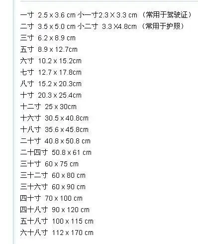 7寸相片大小为多少,5寸相片大小为多少?2寸相片大小为多少?1寸相片大