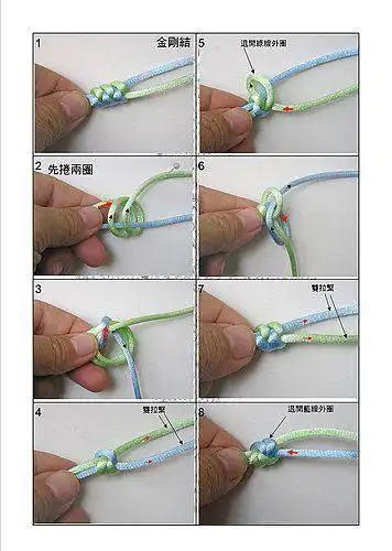 ╮|     分类:宗教 简单点的,网上的视频都看不懂啊,我想编陈翔的手链