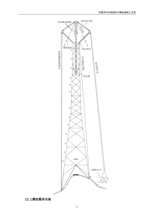 内悬浮外拉线抱杆钢管塔分解组立施工方案