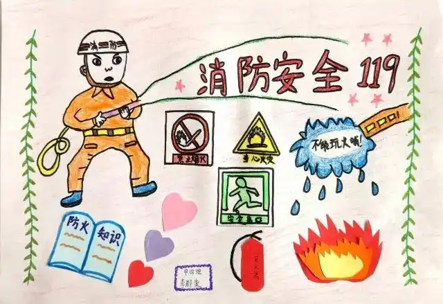 幼儿园消防主题绘画优秀作品8张 - 智慧妈咪网