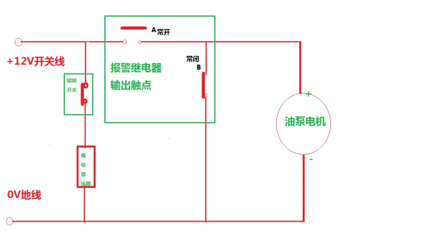 汽车油泵用一个常闭和一下个常开的继电器要怎么安装暗锁啊?