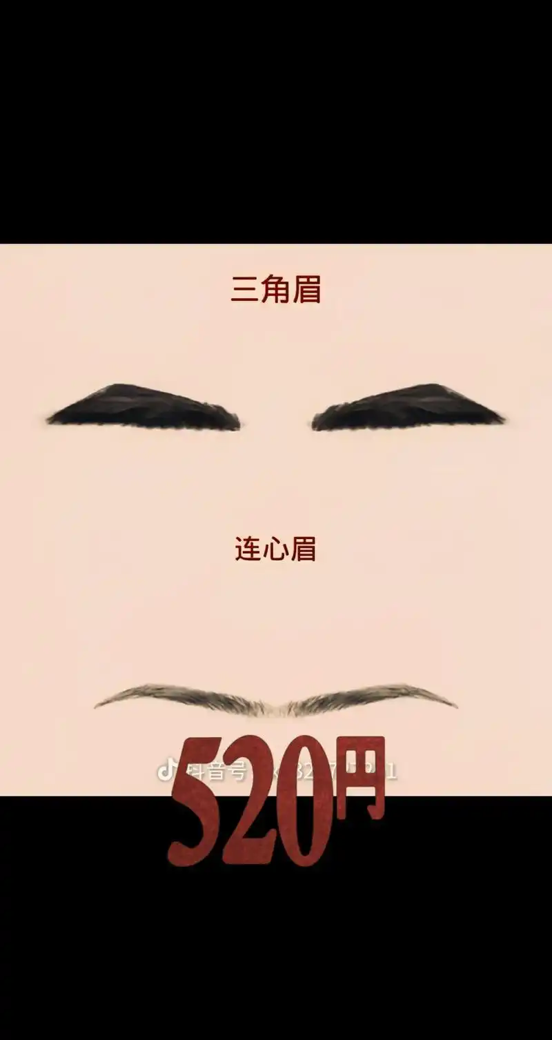国学文化面相之眉#论眉毛的重要性 #看你是哪种的眉 - 抖音