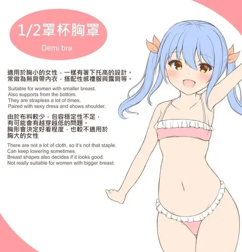 能看到这篇代表你很有福气各种女性内衣款式绘画参考