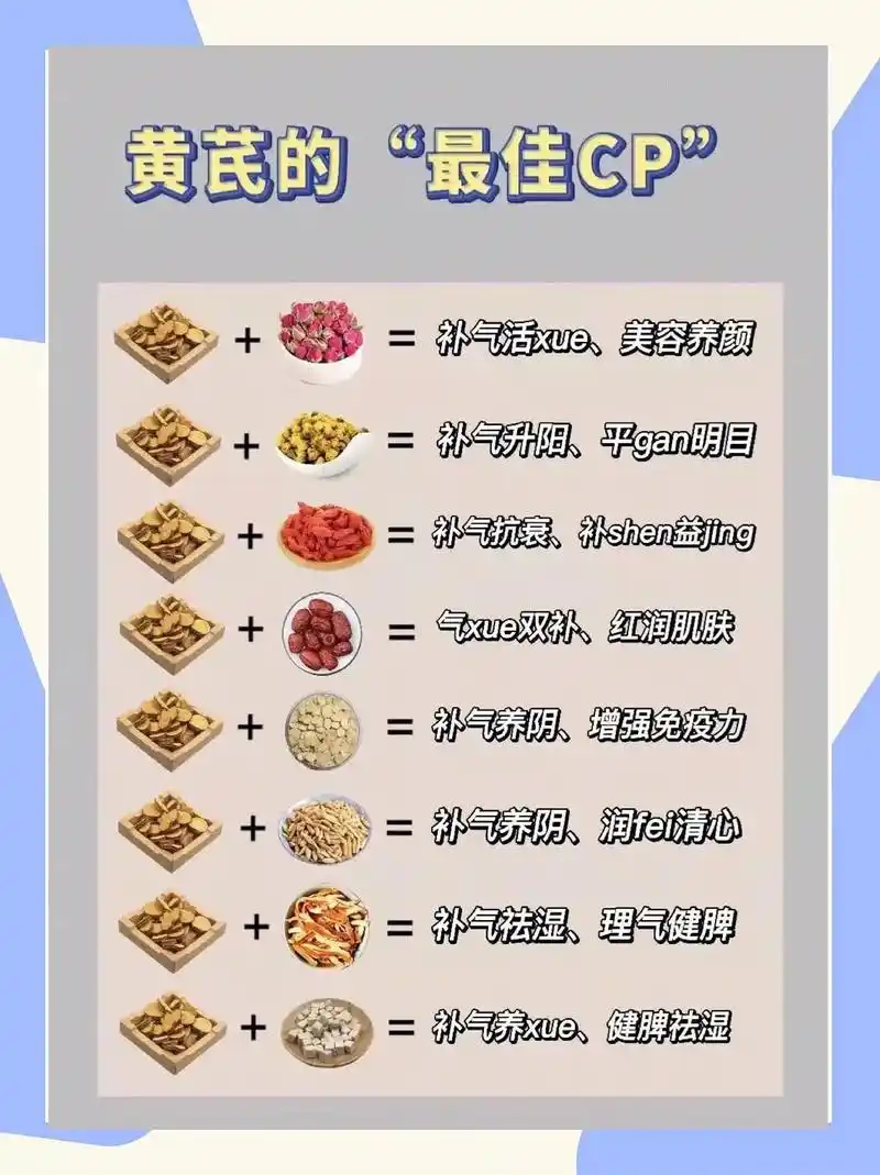 黄芪是女生应该家里 - 抖音