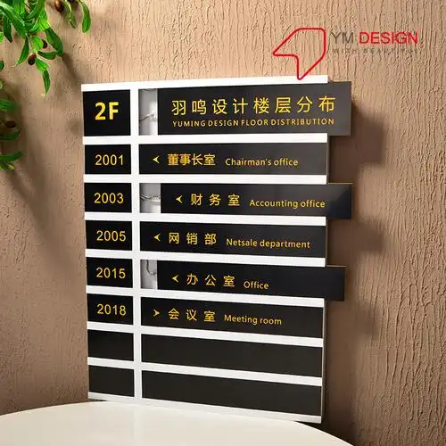 楼层索引牌办公室索引可更换牌楼层写字楼导向牌可替换引导标识牌