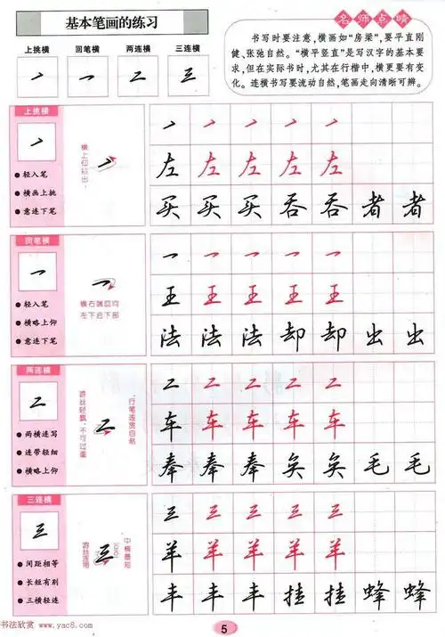 硬笔字帖推荐(硬笔行书入门技巧教程,很详细)