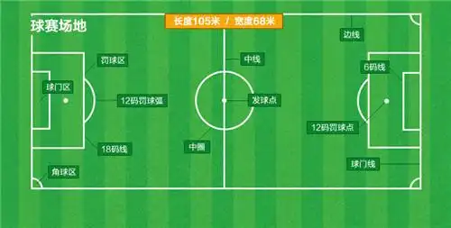 11人制足球规则doc下载-学路网-学习路上 有我相伴