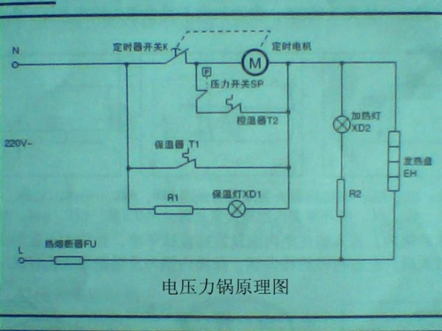 电压力锅原理图 (共1页,当前第1页) 你可能喜欢 美的电压力锅 苏泊尔