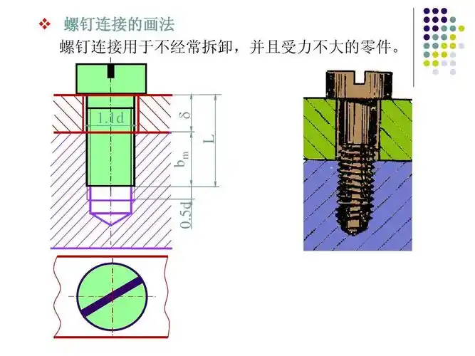 化学 螺纹紧固件及其联接的画法ppt 螺钉连接的画法 螺钉连接用于不