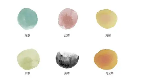 配上茶类的颜色,再加上一些水墨的效果.