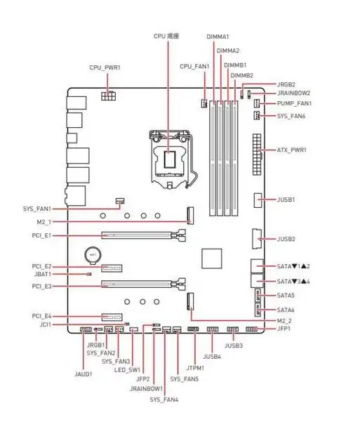 关于几张微星b460的接线图