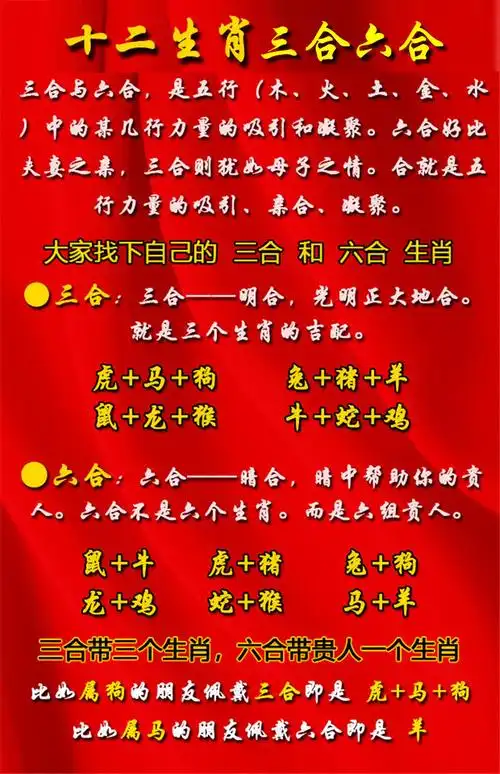 十二生肖三合,麼猪和羊配婚怎么样?