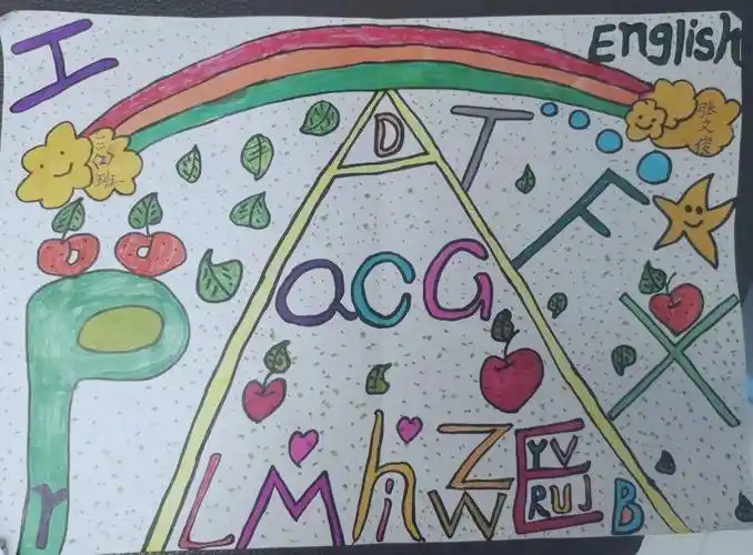 小字母,大创意——合肥市兴海苑小学三年级英语特色作业之创意abc系列