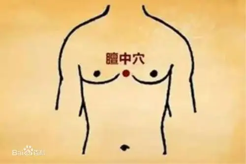 心窝就是心的窝,心口就是心的口,心门就是心的门,心情就是心的情况