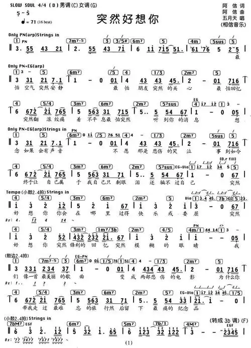 突然好想你(编配乐谱)简谱(图1)