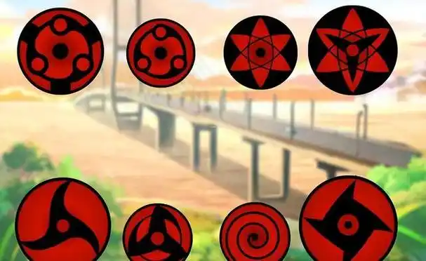 万花筒写轮眼和永恒万花筒写轮眼的区别是什么?