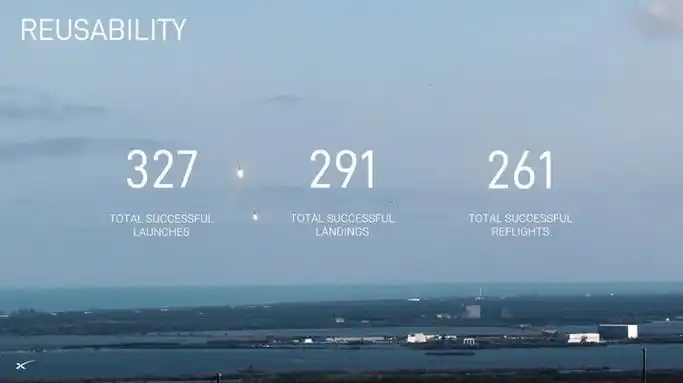 马斯克最新演讲20年内可在火星生活开启人类多行星文明纪元