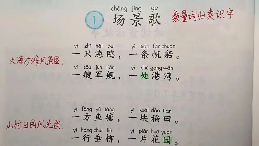 二年级语文上册:识字1《场景歌》课文详细讲解_哔哩哔哩_bilibili