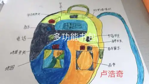创意无限----401中队的孩子们设计的"未来书包"