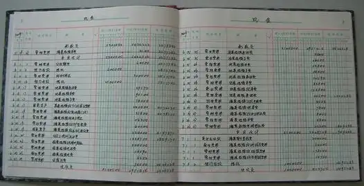 关于承前页和过次页的那点事