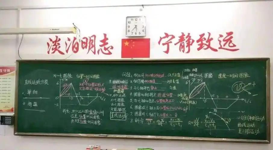 【物理板书】欣赏中学物理教师优秀板书 —— 诲人不倦,可见一"板"!