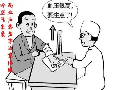 老年高血压简笔画
