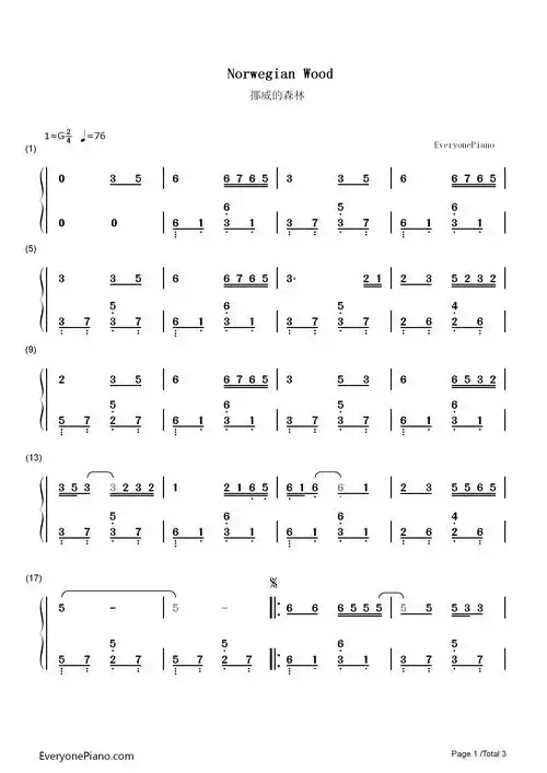 挪威的森林-伍佰双手简谱预览1