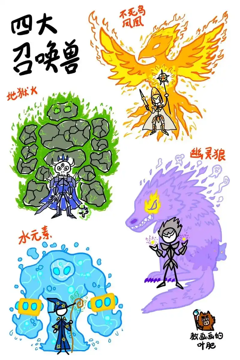 火柴人,召唤兽,魔幻魔法,创意儿童画.地狱火,水元素,凤凰, - 抖音