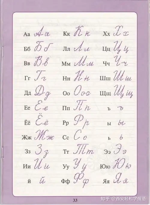 俄语学习新篇章:22-33页字帖分享,让你的俄语书写更上一层楼!