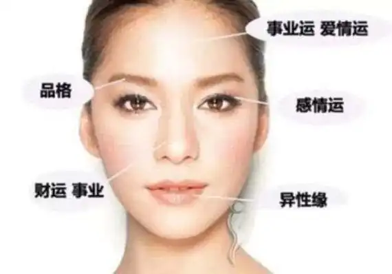 最有福气的女人面相 旺夫又长寿