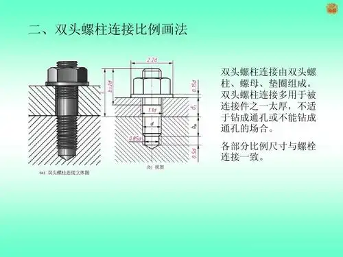 二,双头螺柱连接比例画法 双头螺柱连接由双头螺 柱,螺母,垫圈组成.