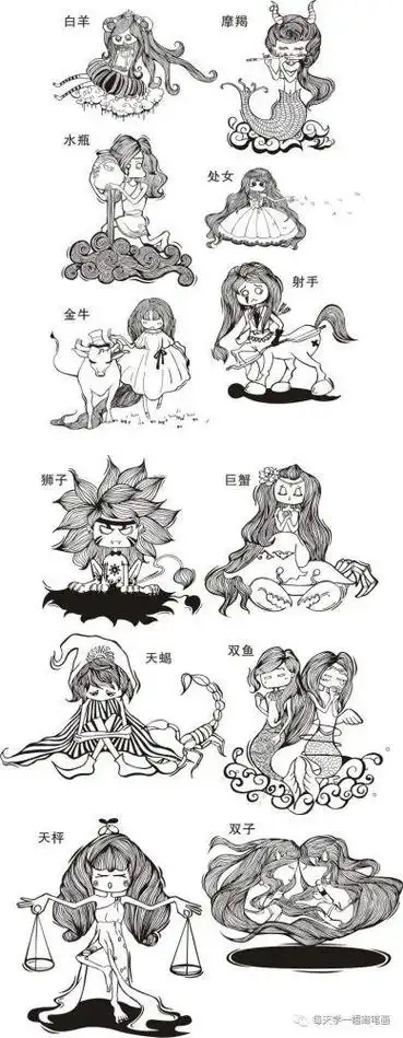 每天学一幅简笔画-12星座简笔画画法