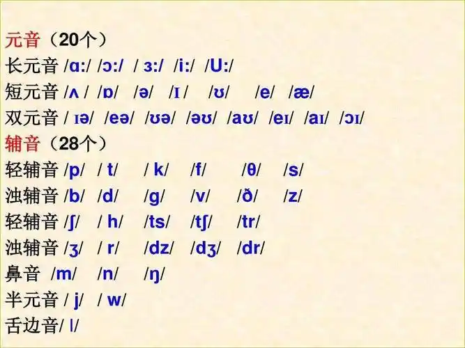 个人观点谈谈音标的问题之四