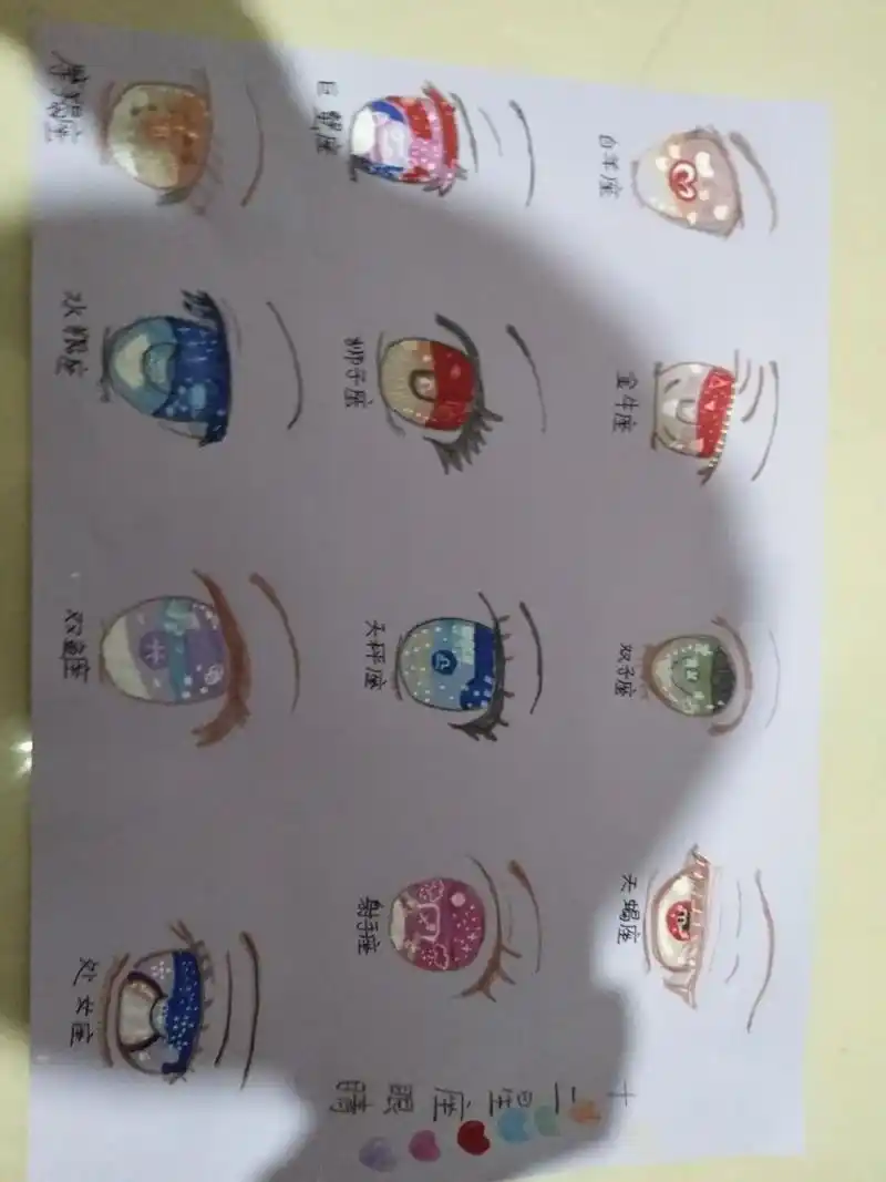 12星座眼睛 来看看你是什么星座的