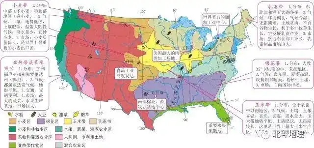 六,美国三大工业基地图解图说下图为"美国与巴西两国城市的土地,淡水