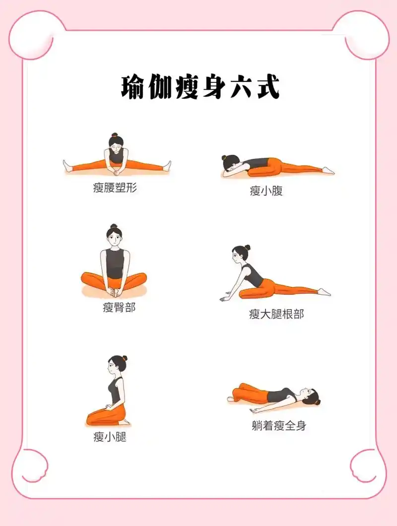 瑜伽瘦身六式.居家瑜伽六个简单动作,轻松打造苗条身材～#瑜伽 - 抖音