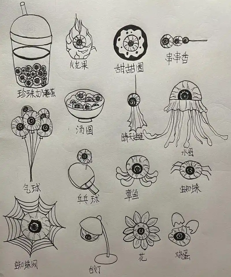 「图形创意」眼球联想,手指联想,毛毛虫联 手绘