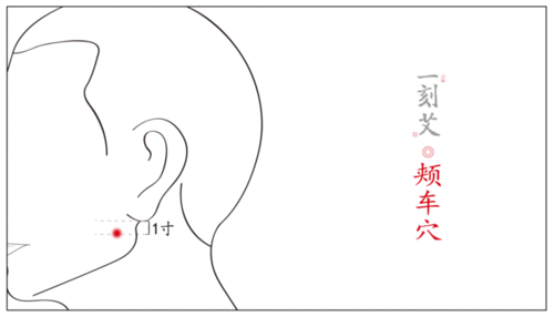 一刻艾-对症下灸 面瘫的艾灸疗法